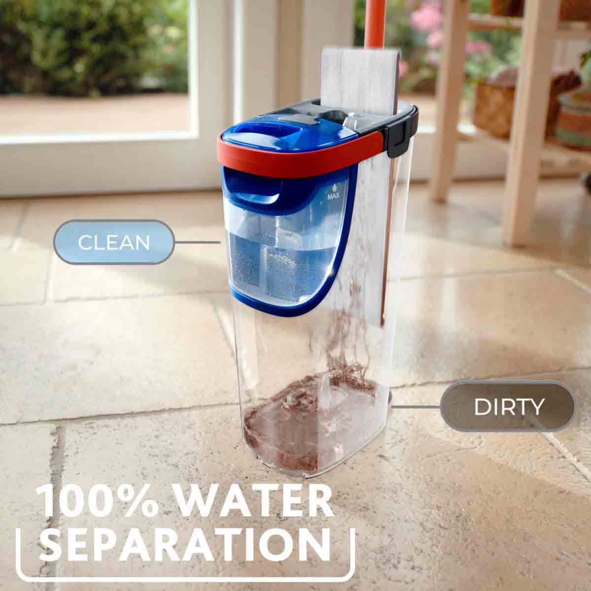 Vileda Mop H2Pro Flat System