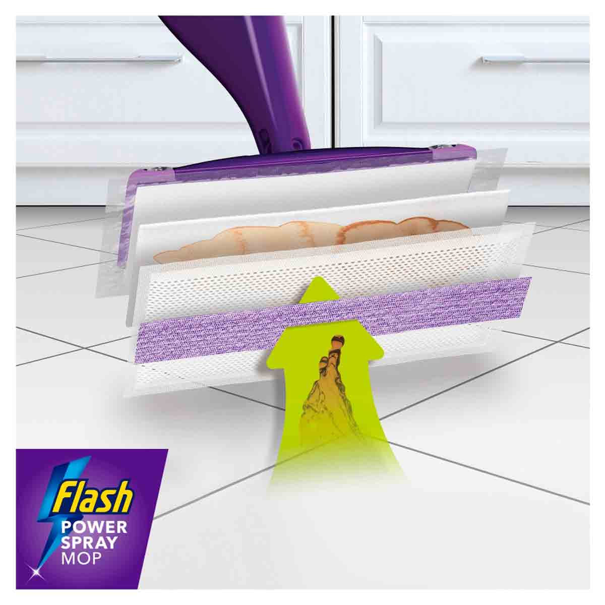 Flash Powerspray Mop Starter Kit