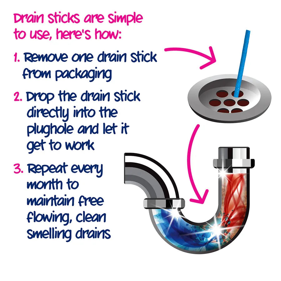 Ecozone Enzymatic Drain Cleaning Sticks