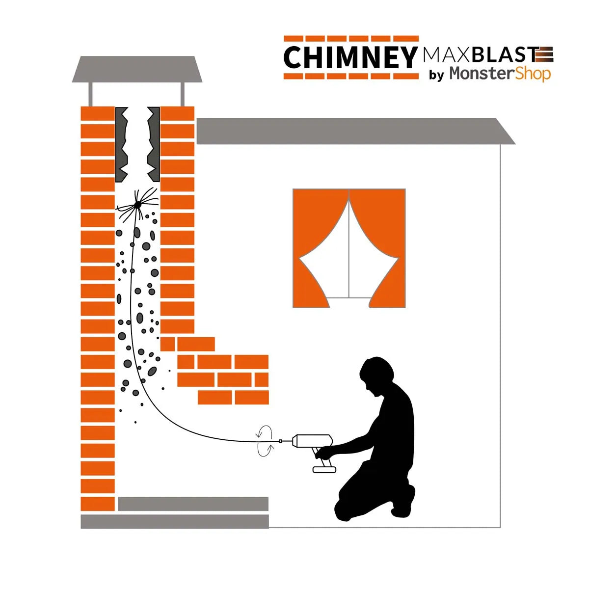 Maxblast 7M Chimney Sweeping Brush