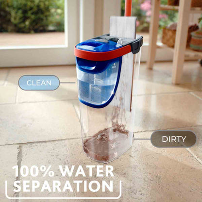 Vileda Mop H2Pro Flat System