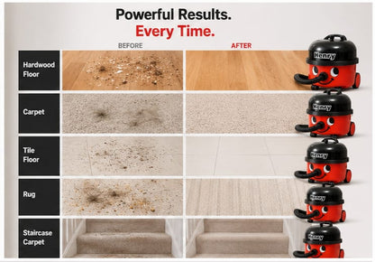 Henry Xtra Corded Bagged Cylinder Vacuum Cleaner